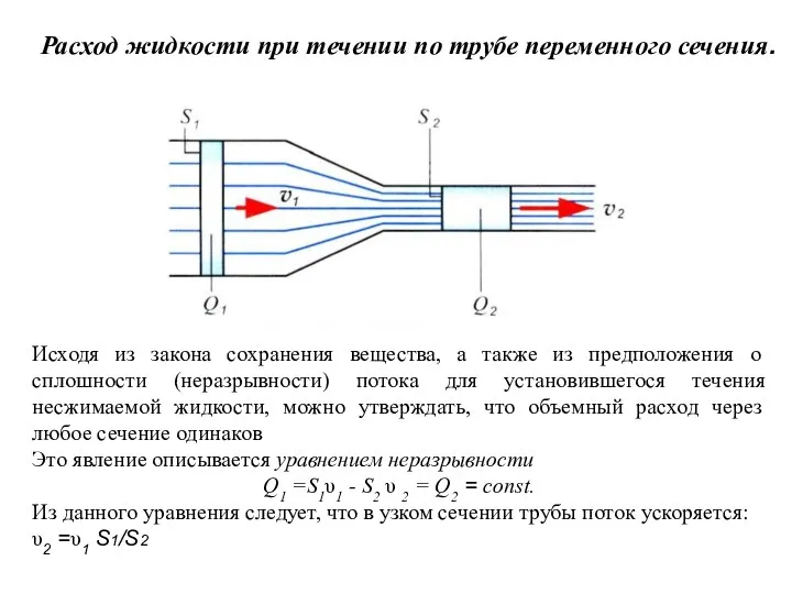 Расход жидкости при течении по трубе переменного сечения. Исходя из