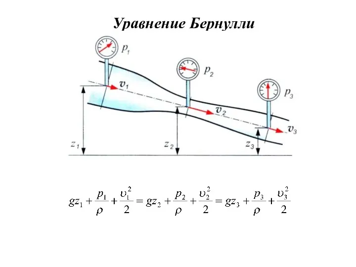 Уравнение Бернулли