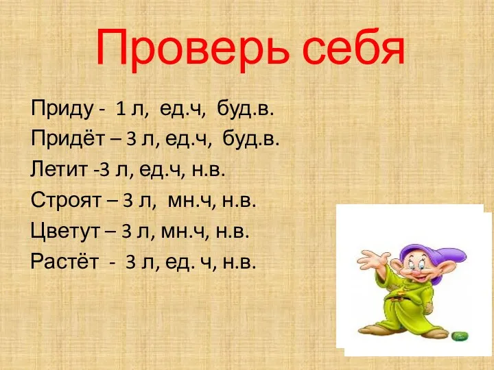 Проверь себя Приду - 1 л, ед.ч, буд.в. Придёт –