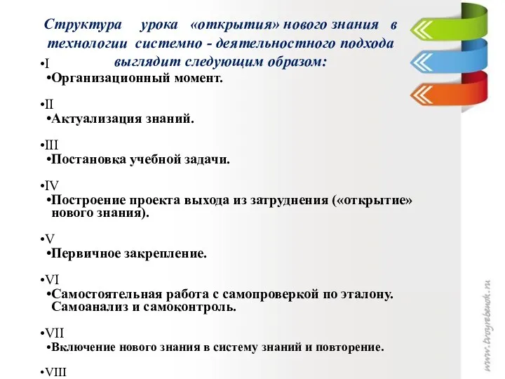 Структура урока «открытия» нового знания в технологии системно - деятельностного подхода выглядит следующим образом: