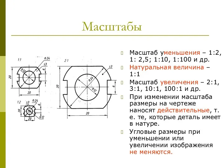 Масштабы Масштаб уменьшения – 1:2, 1: 2,5; 1:10, 1:100 и