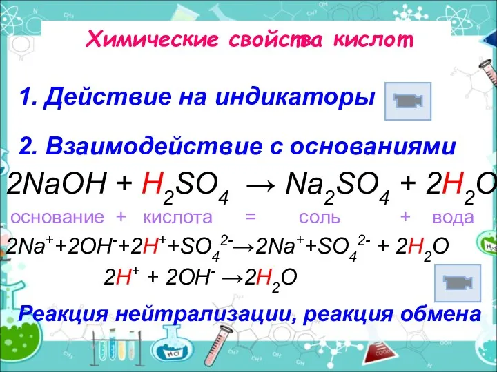 Химические свойства кислот 2NaOH + H2SO4 → Na2SO4 + 2H2O основание + кислота