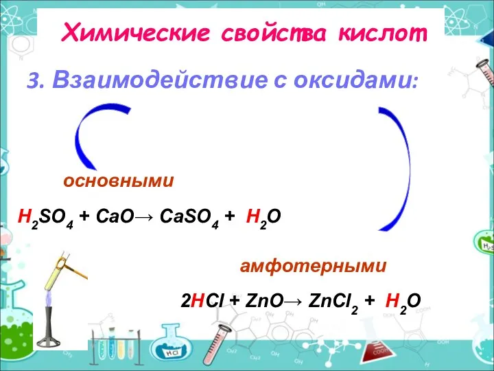 Химические свойства кислот 3. Взаимодействие с оксидами: H2SO4 + CаO→ CаSO4 + H2O
