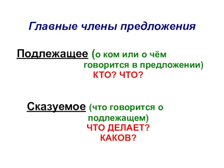 Главные члены предложения Подлежащее (о ком или о чём говорится