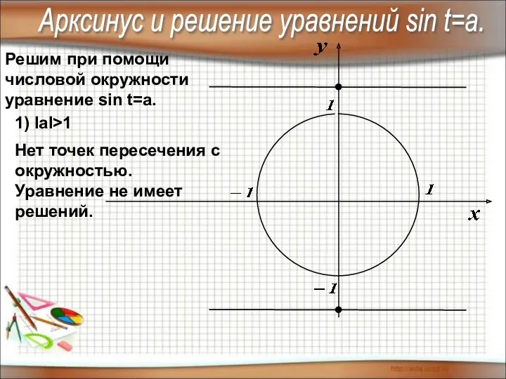 Решим при помощи числовой окружности уравнение sin t=a. Арксинус и решение уравнений sin