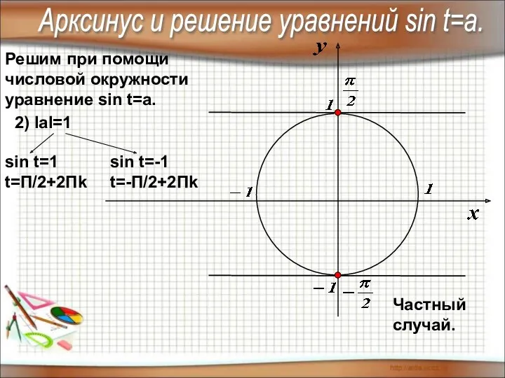 Решим при помощи числовой окружности уравнение sin t=a. Арксинус и