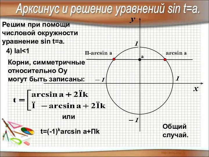 Решим при помощи числовой окружности уравнение sin t=a. Арксинус и