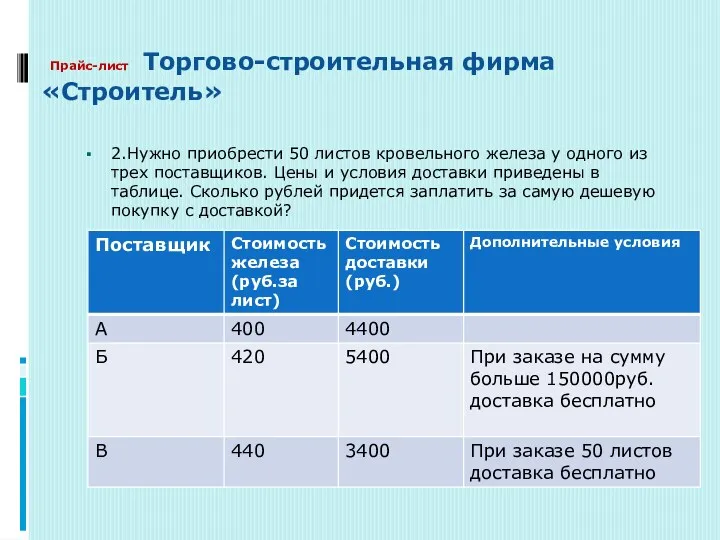 Прайс-лист Торгово-строительная фирма «Строитель» 2.Нужно приобрести 50 листов кровельного железа