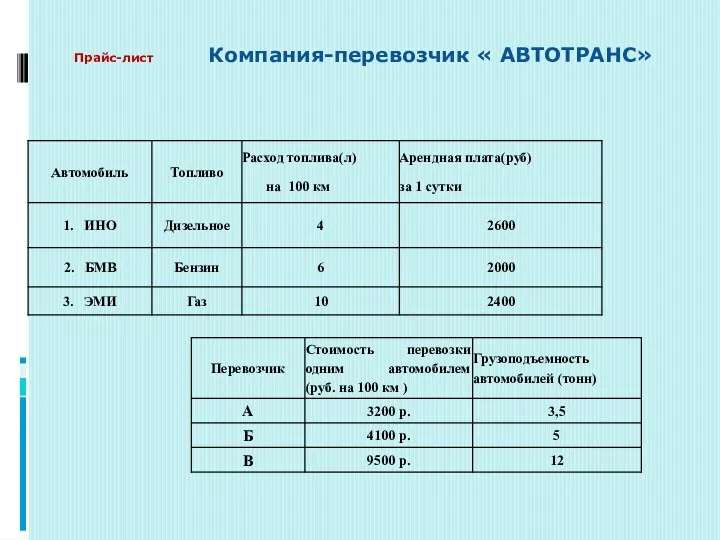 Прайс-лист Компания-перевозчик « АВТОТРАНС»