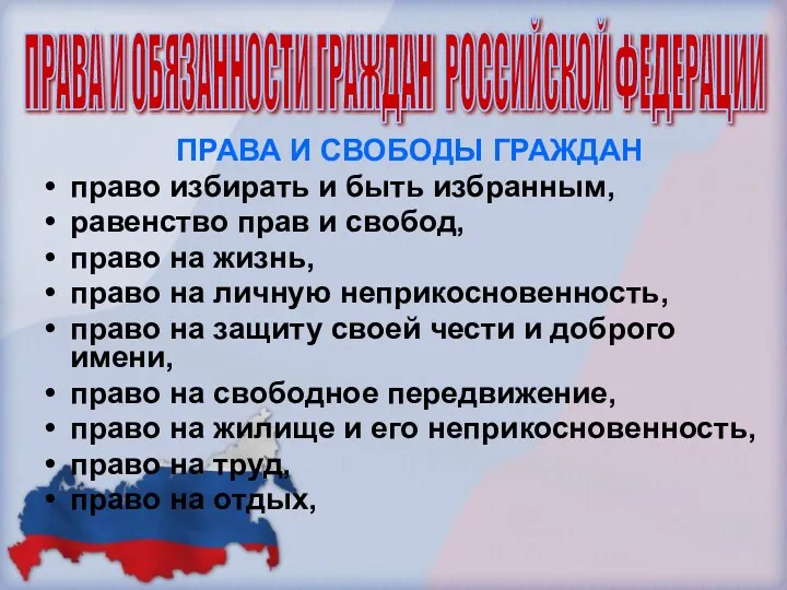 ПРАВА И СВОБОДЫ ГРАЖДАН право избирать и быть избранным, равенство