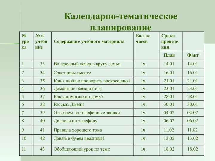 Календарно-тематическое планирование