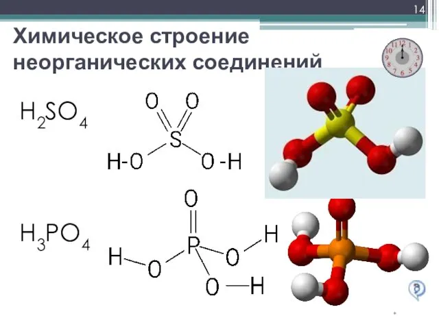 Химическое строение неорганических соединений * H2SO4 H3PO4