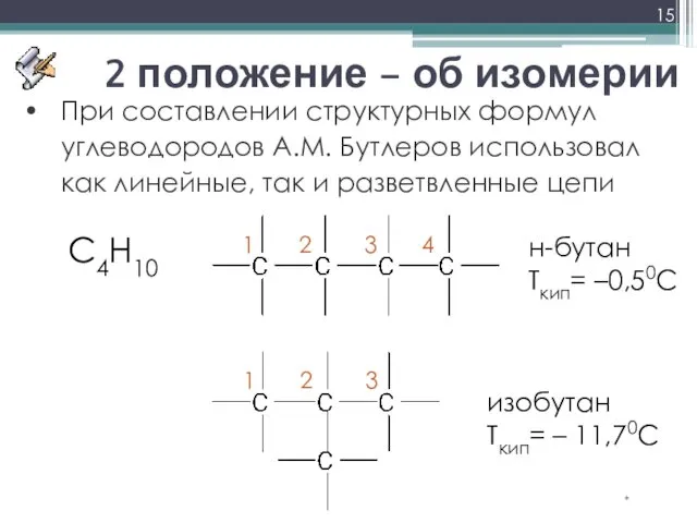 2 положение – об изомерии * При составлении структурных формул