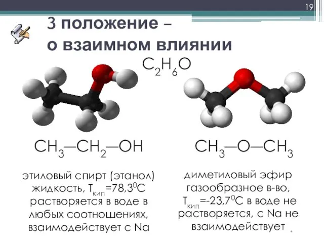 3 положение – о взаимном влиянии * СH3―СH2―OH СH3―O―СH3 этиловый