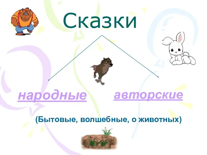 Сказки народные авторские (Бытовые, волшебные, о животных)