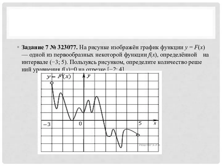 За­да­ние 7 № 323077. На ри­сун­ке изоб­ражён гра­фик функ­ции y