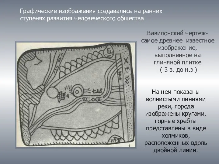 Графические изображения создавались на ранних ступенях развития человеческого общества Вавилонский чертеж- самое древнее
