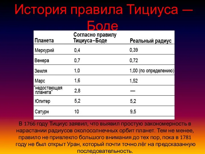 В 1766 году Тициус заявил, что выявил простую закономерность в