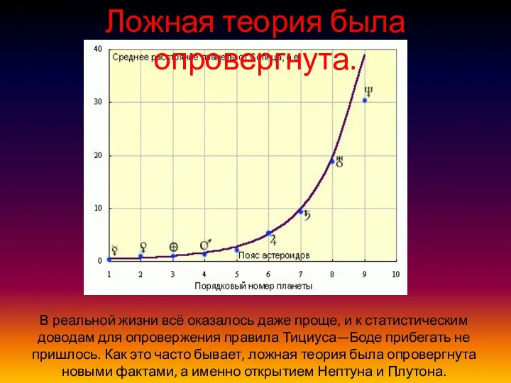 В реальной жизни всё оказалось даже проще, и к статистическим