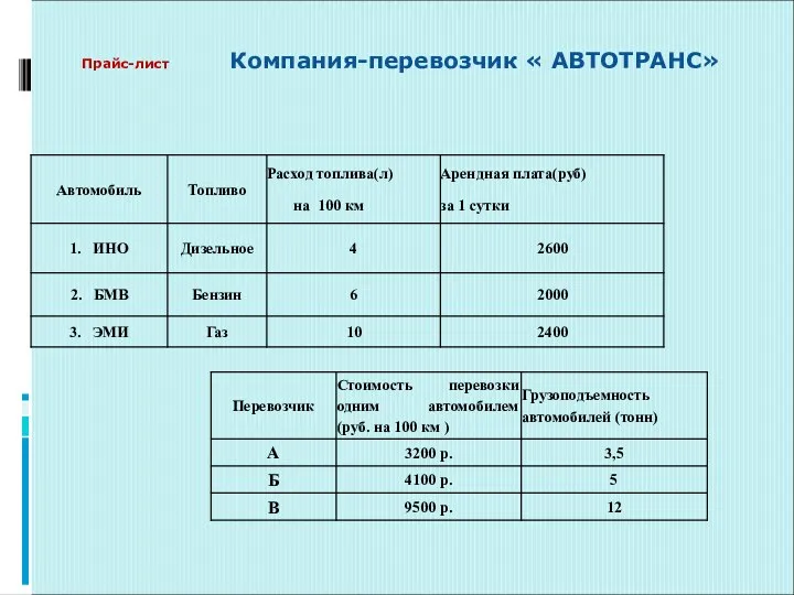 Прайс-лист Компания-перевозчик « АВТОТРАНС»