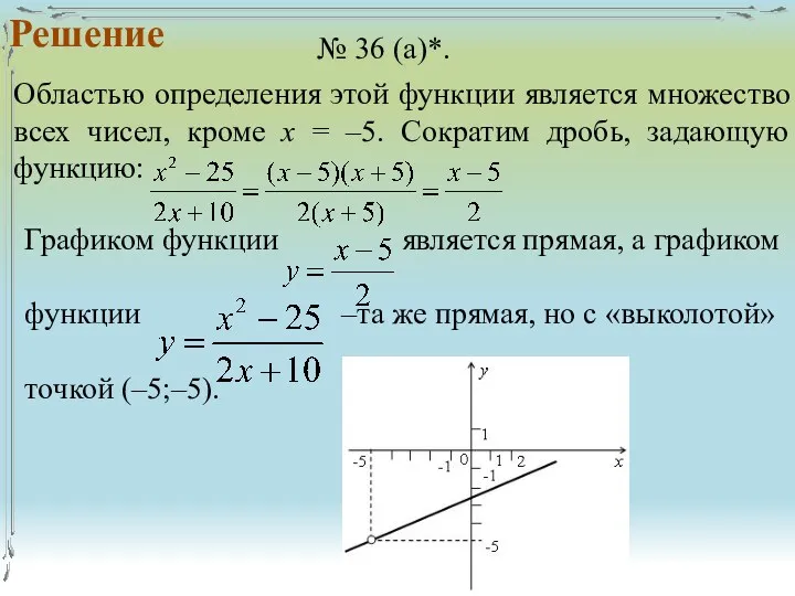 Решение № 36 (а)*. Областью определения этой функции является множество