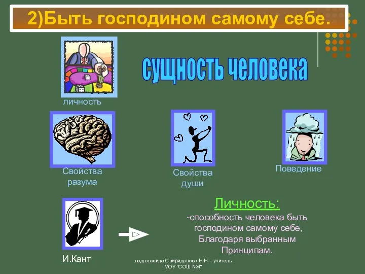 2)Быть господином самому себе. сущность человека подготовила Спиридонова Н.Н. - учитель МОУ "СОШ №4"