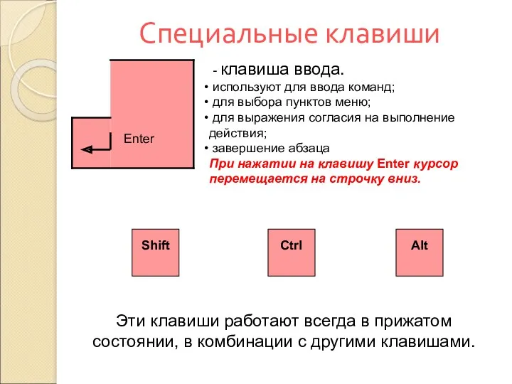 Специальные клавиши Shift - клавиша ввода. используют для ввода команд;