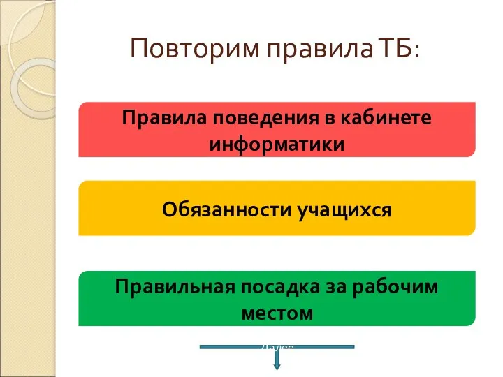 Повторим правила ТБ: Правила поведения в кабинете информатики Обязанности учащихся Правильная посадка за рабочим местом Далее