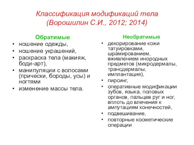 Классификация модификаций тела (Ворошилин С.И., 2012; 2014) Обратимые ношение одежды,