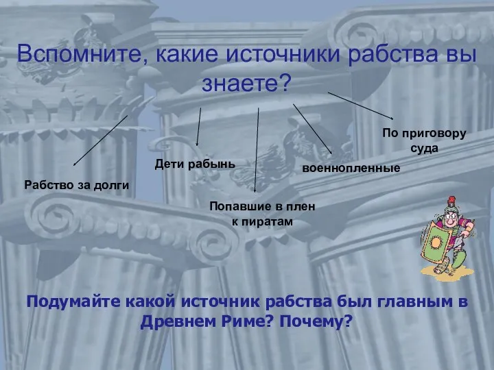 Вспомните, какие источники рабства вы знаете? Подумайте какой источник рабства