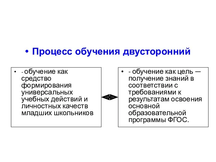 Процесс обучения двусторонний - обучение как средство формирования универсальных учебных