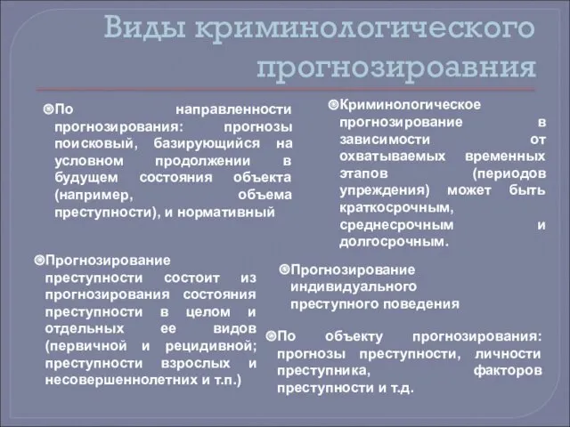 Виды криминологического прогнозироавния Прогнозирование преступности состоит из прогнозирования состояния преступности