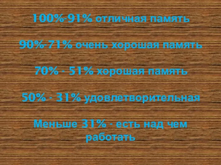 100%-91% отличная память 90%-71% очень хорошая память 70% - 51% хорошая память 50%