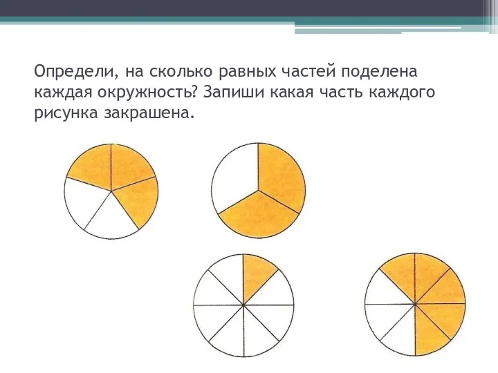 Определи, на сколько равных частей поделена каждая окружность? Запиши какая часть каждого рисунка закрашена.