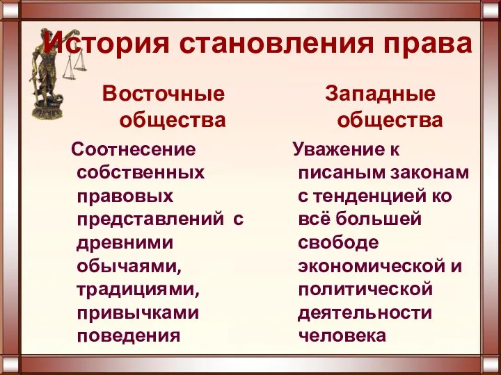 История становления права Восточные общества Соотнесение собственных правовых представлений с