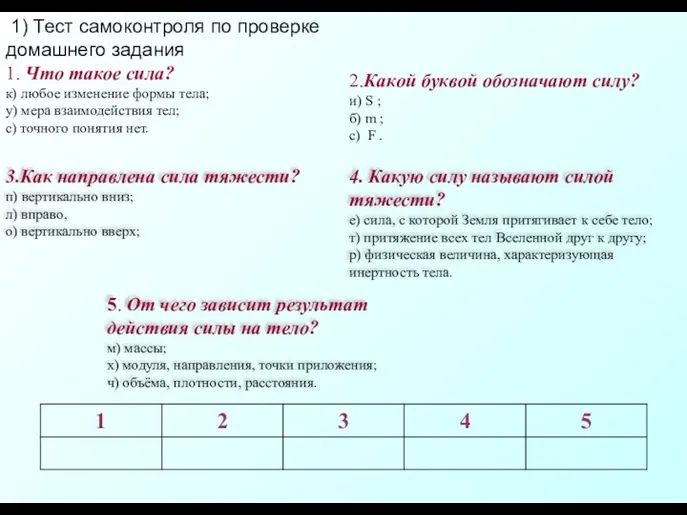 1) Тест самоконтроля по проверке домашнего задания 1. Что такое