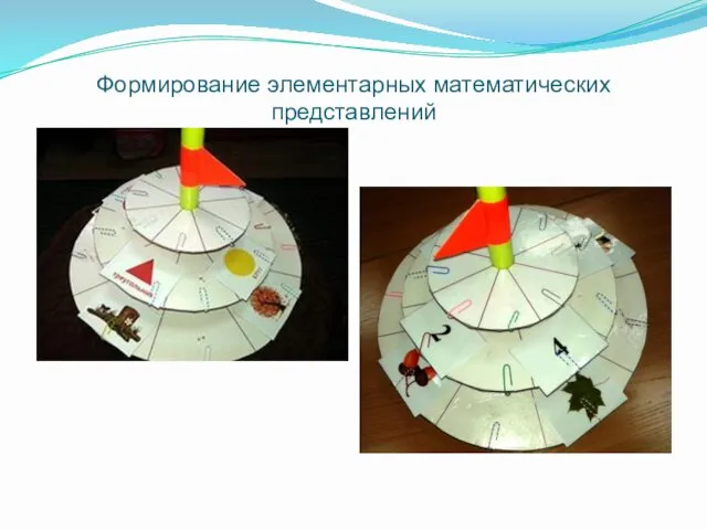 Формирование элементарных математических представлений