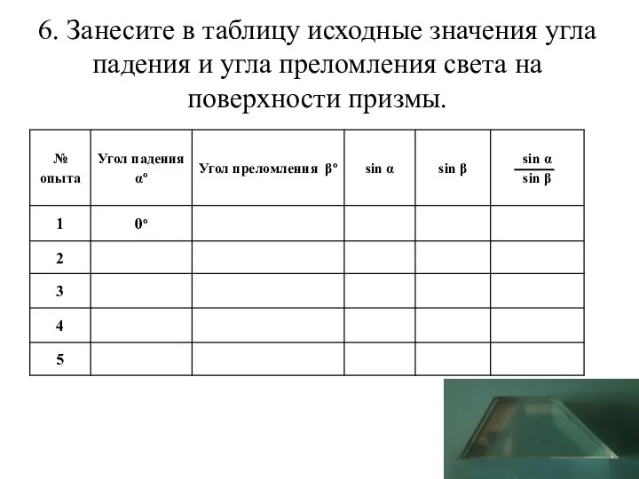 6. Занесите в таблицу исходные значения угла падения и угла преломления света на поверхности призмы.