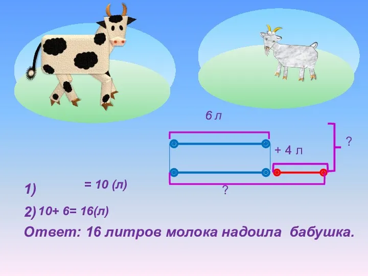 ? 1) 2) Ответ: 16 литров молока надоила бабушка. 4