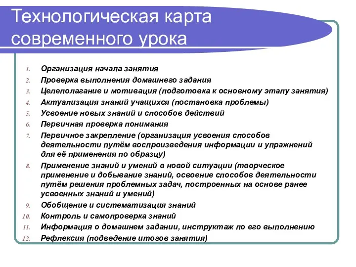 Технологическая карта современного урока Организация начала занятия Проверка выполнения домашнего