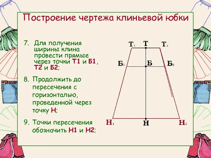 Построение чертежа клиньевой юбки Для получения ширины клина провести прямые через точки Т1