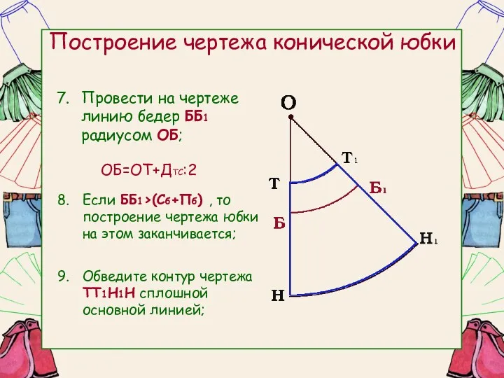Построение чертежа конической юбки Провести на чертеже линию бедер ББ1 радиусом ОБ; ОБ=ОТ+ДТС:2