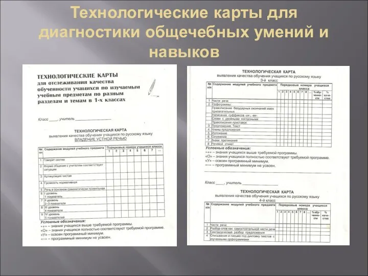 Технологические карты для диагностики общечебных умений и навыков