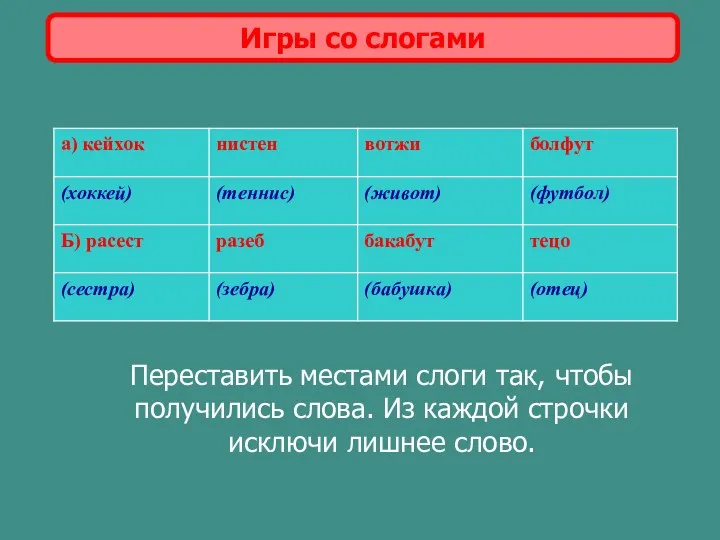 Переставить местами слоги так, чтобы получились слова. Из каждой строчки исключи лишнее слово. Игры со слогами