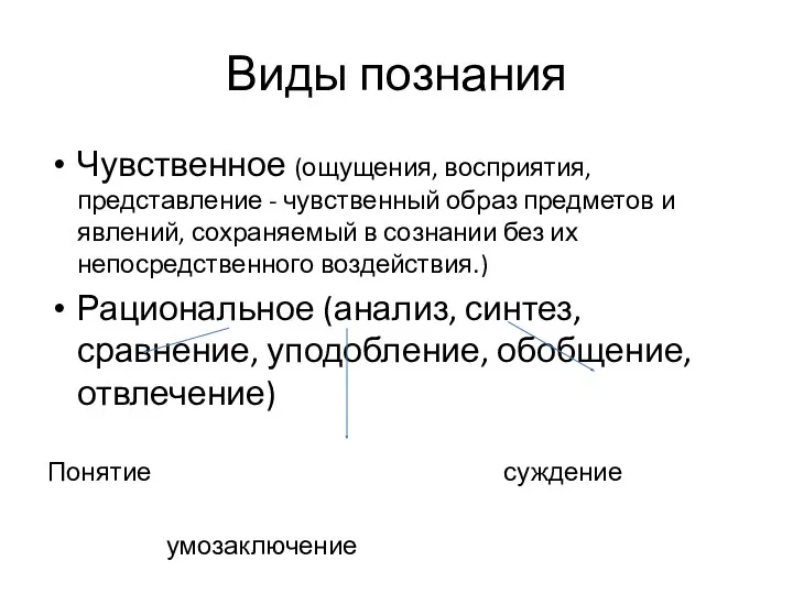 Виды познания Чувственное (ощущения, восприятия, представление - чувственный образ предметов