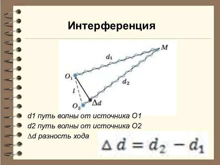 Интерференция d1 путь волны от источника О1 d2 путь волны от источника О2 ∆d разность хода