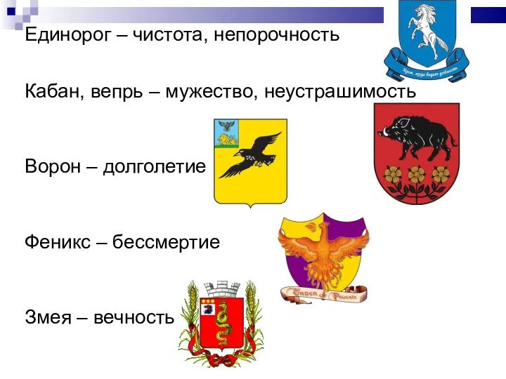 Единорог – чистота, непорочность Кабан, вепрь – мужество, неустрашимость Ворон