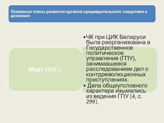 Основные этапы развития органов предварительного следствия и дознания Март 1922