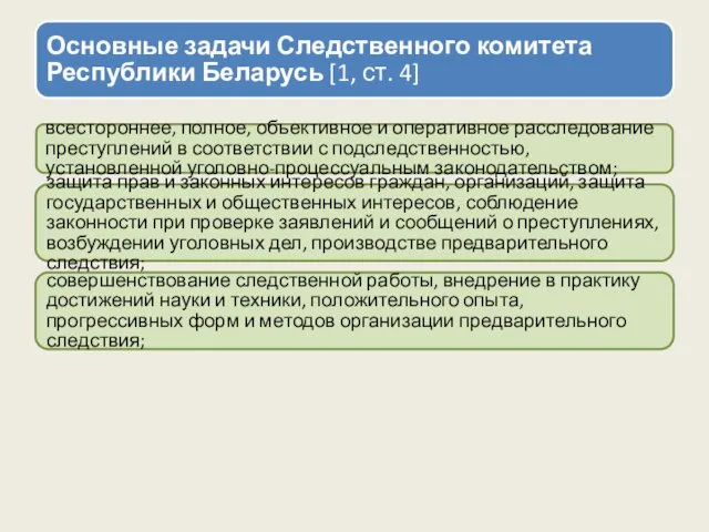 Основные задачи Следственного комитета Республики Беларусь [1, ст. 4] всестороннее,