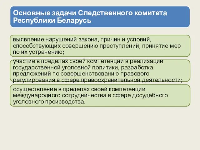 Основные задачи Следственного комитета Республики Беларусь выявление нарушений закона, причин